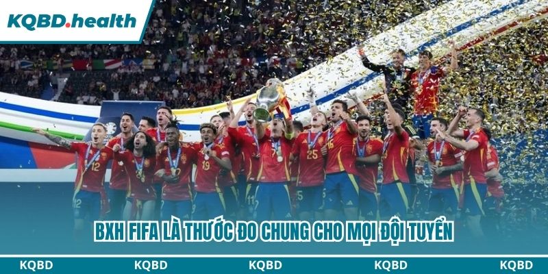 BXH FIFA 22 BXH Fifa là thước đo chung cho mọi đội tuyển