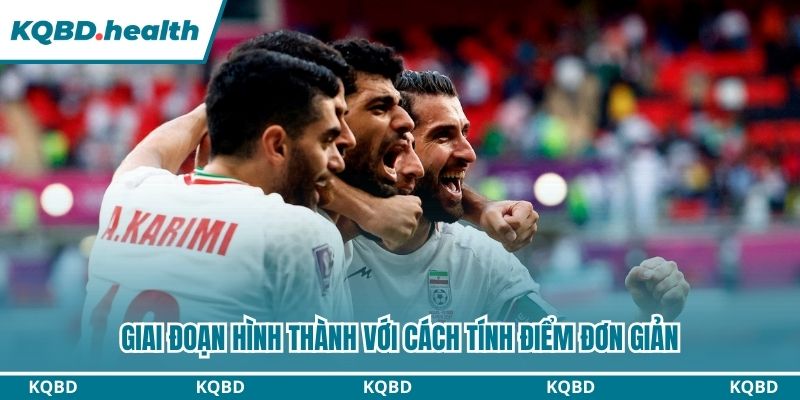 BXH FIFA 24 Giai đoạn hình thành với cách tính điểm đơn giản