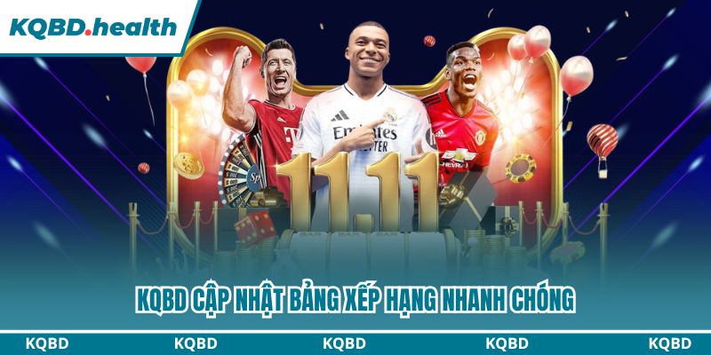 KQBD – Kết Quả Bóng Đá Hôm Nay | Tỷ Số Trực Tuyến Nhanh Nhất 28 KQBD cập nhật bảng xếp hạng nhanh chóng